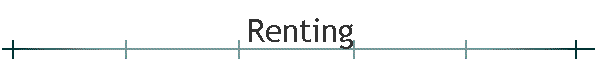 Renting